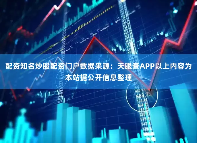 配资知名炒股配资门户数据来源：天眼查APP以上内容为本站据公开信息整理